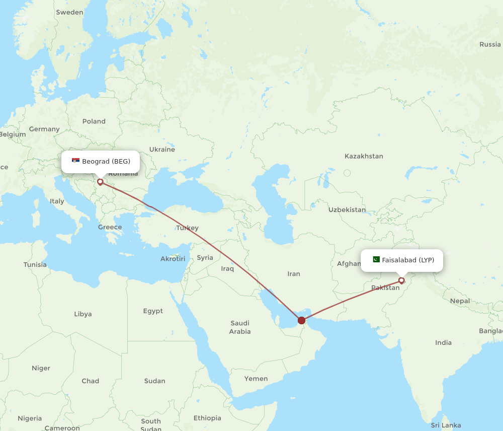 LYP-BEG flight routes
