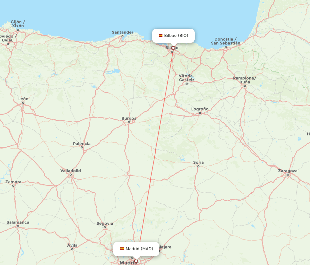 MAD to BIO flights and routes map