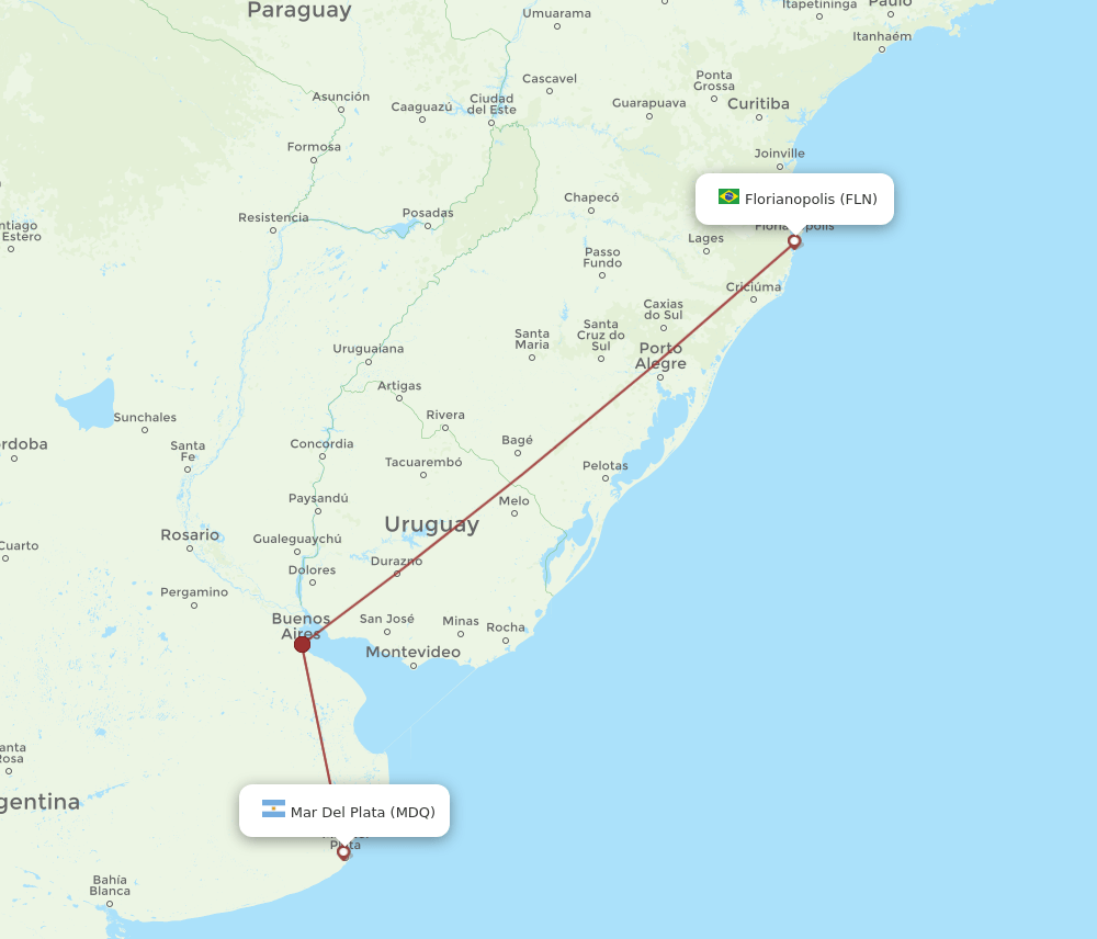 MDQ-FLN flight routes