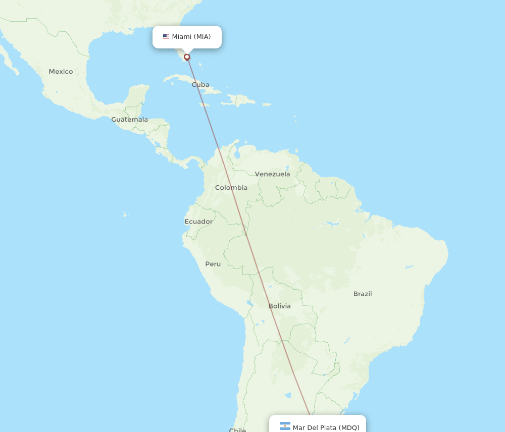 MDQ-MIA flight routes