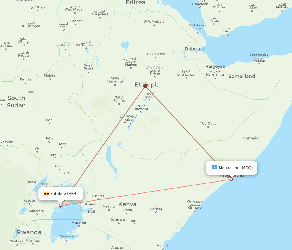 MGQ to EBB flights and routes map