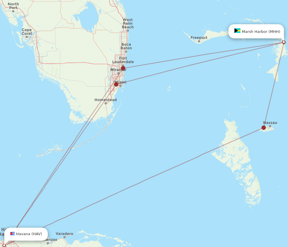 MHH-HAV flight routes