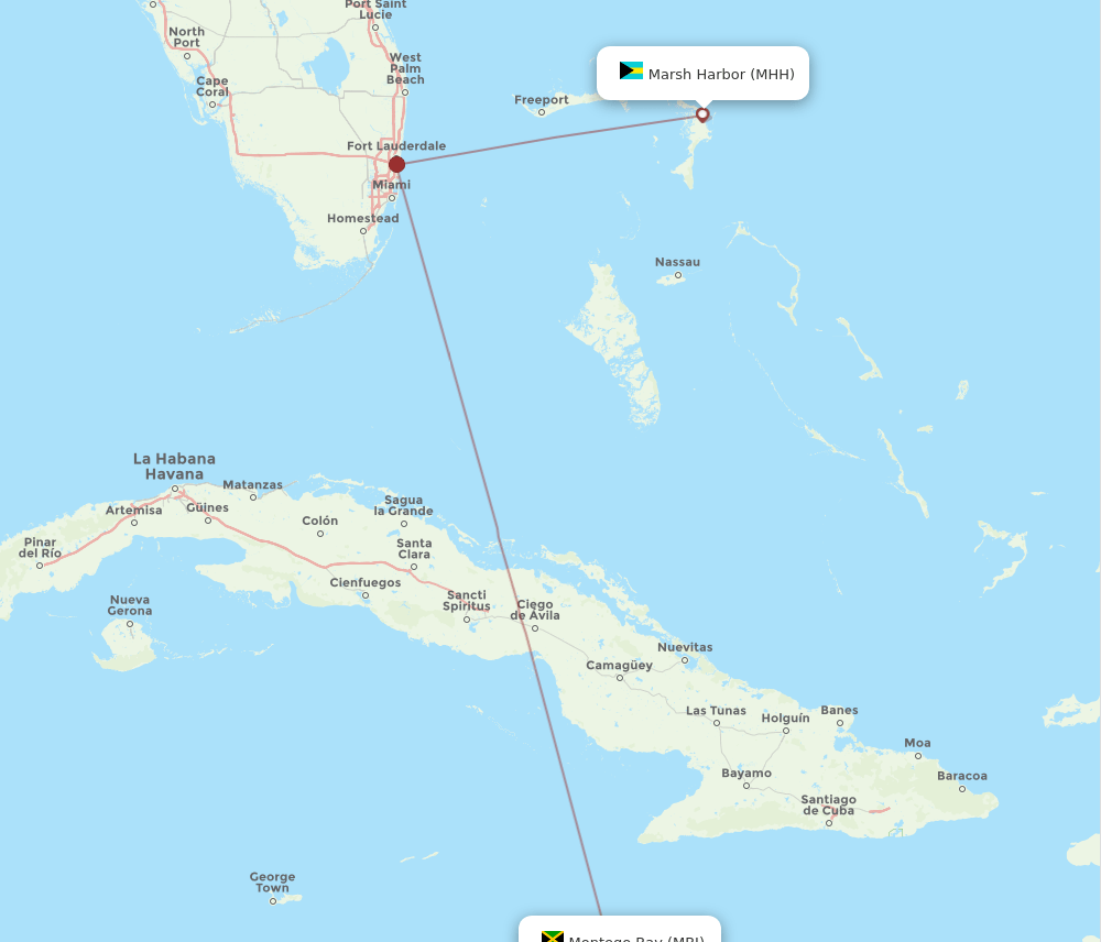 MHH-MBJ flight routes