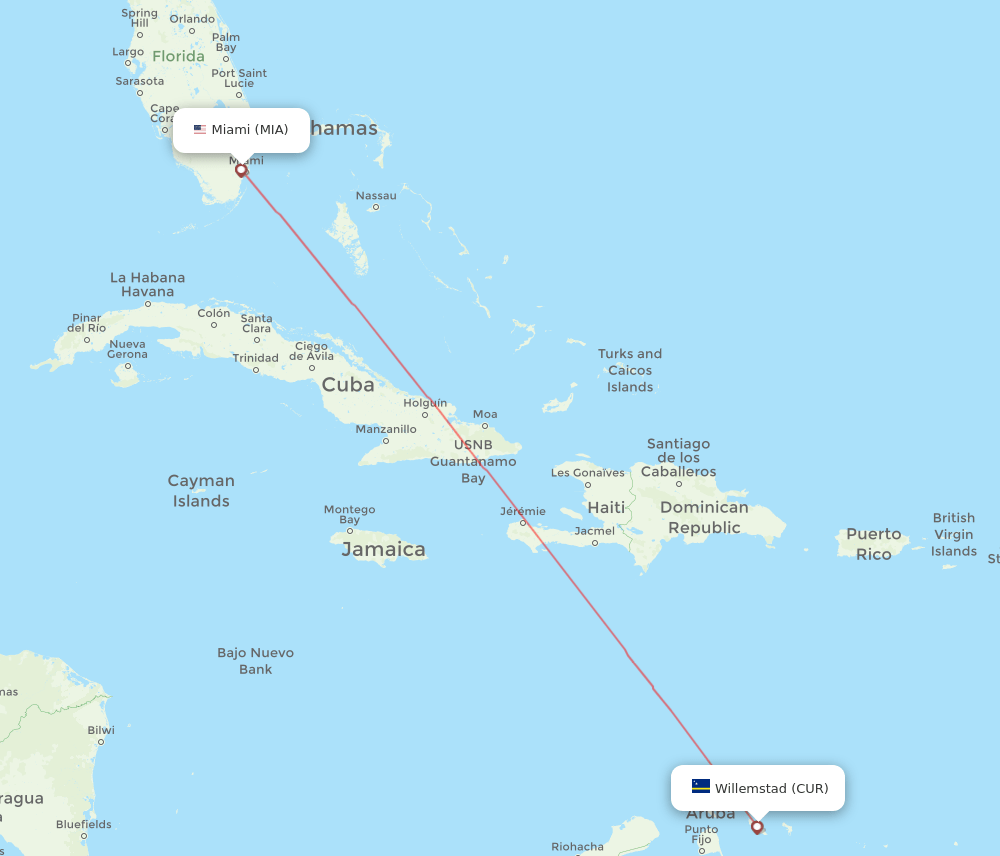 MIA-CUR flight routes