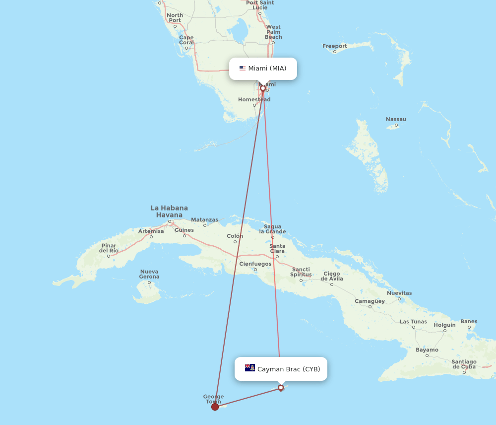 MIA-CYB flight routes