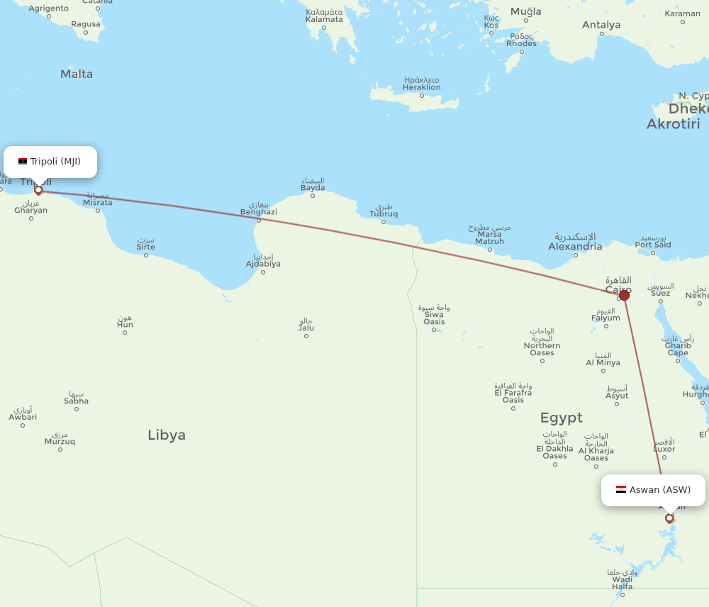 MJI-ASW flight routes