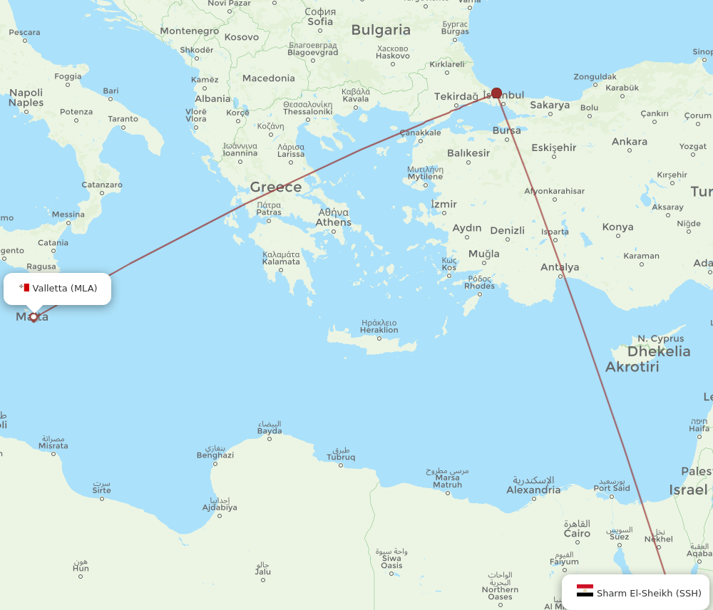 MLA-SSH flight routes
