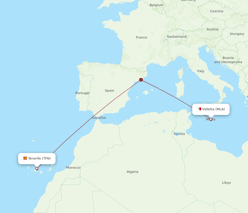 MLA-TFN flight routes