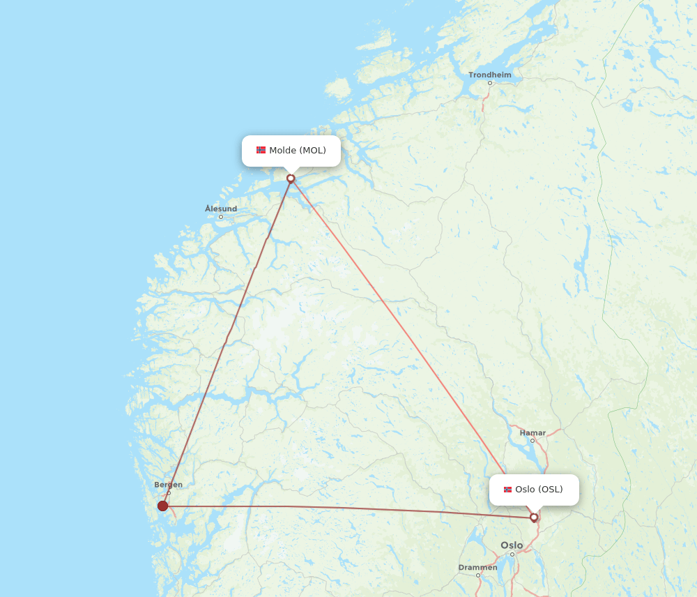 MOL-OSL flight routes