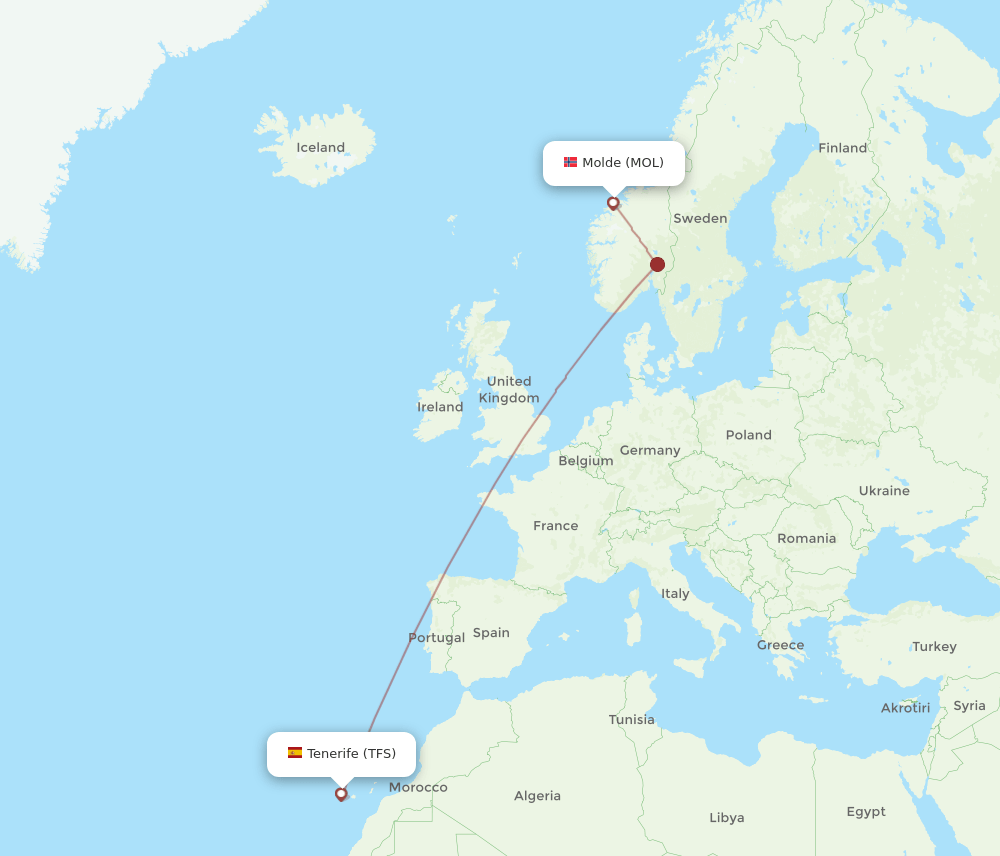 MOL-TFS flight routes