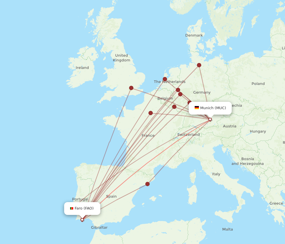 MUC to FAO flights and routes map