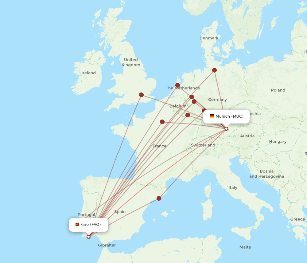MUC-FAO flight routes