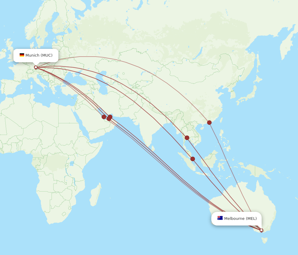 MUC-MEL flight routes