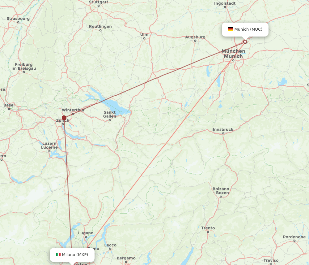 MXP-MUC flight routes