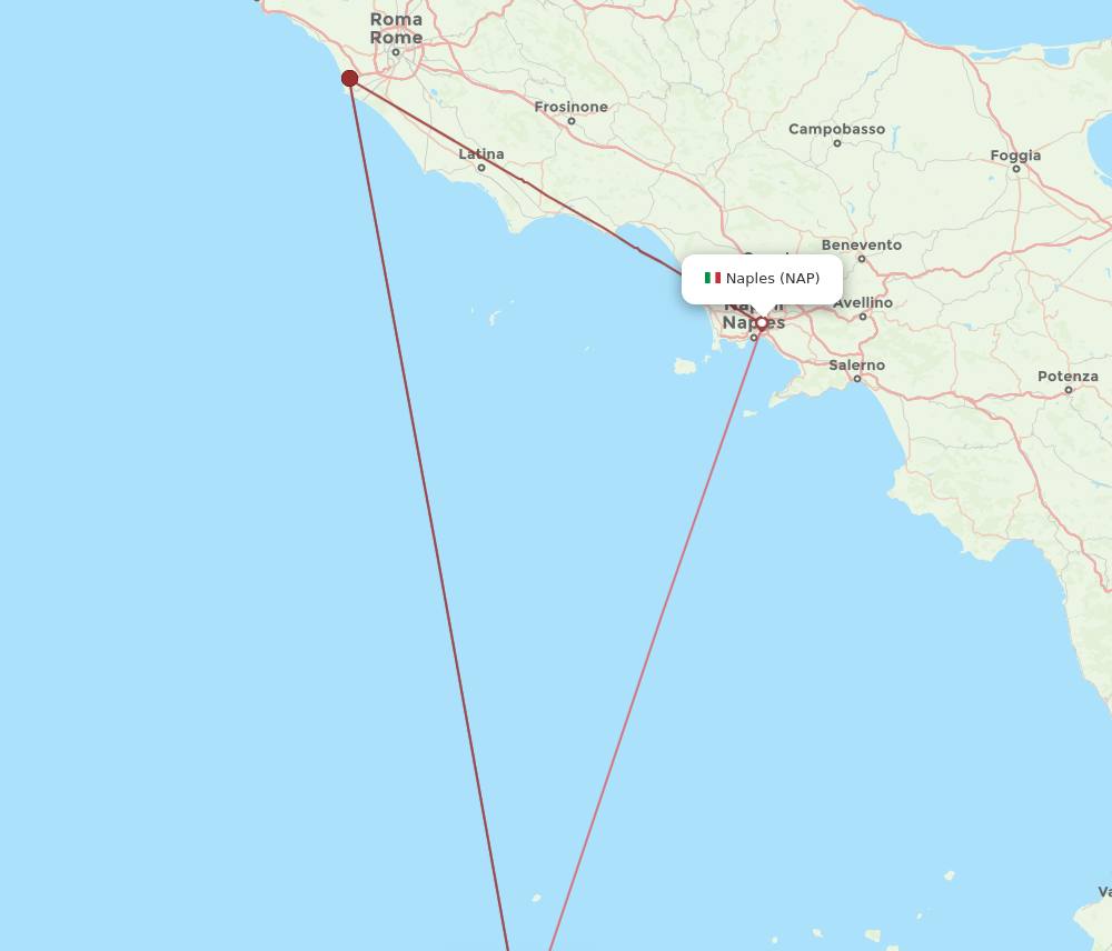 NAP-PMO flight routes