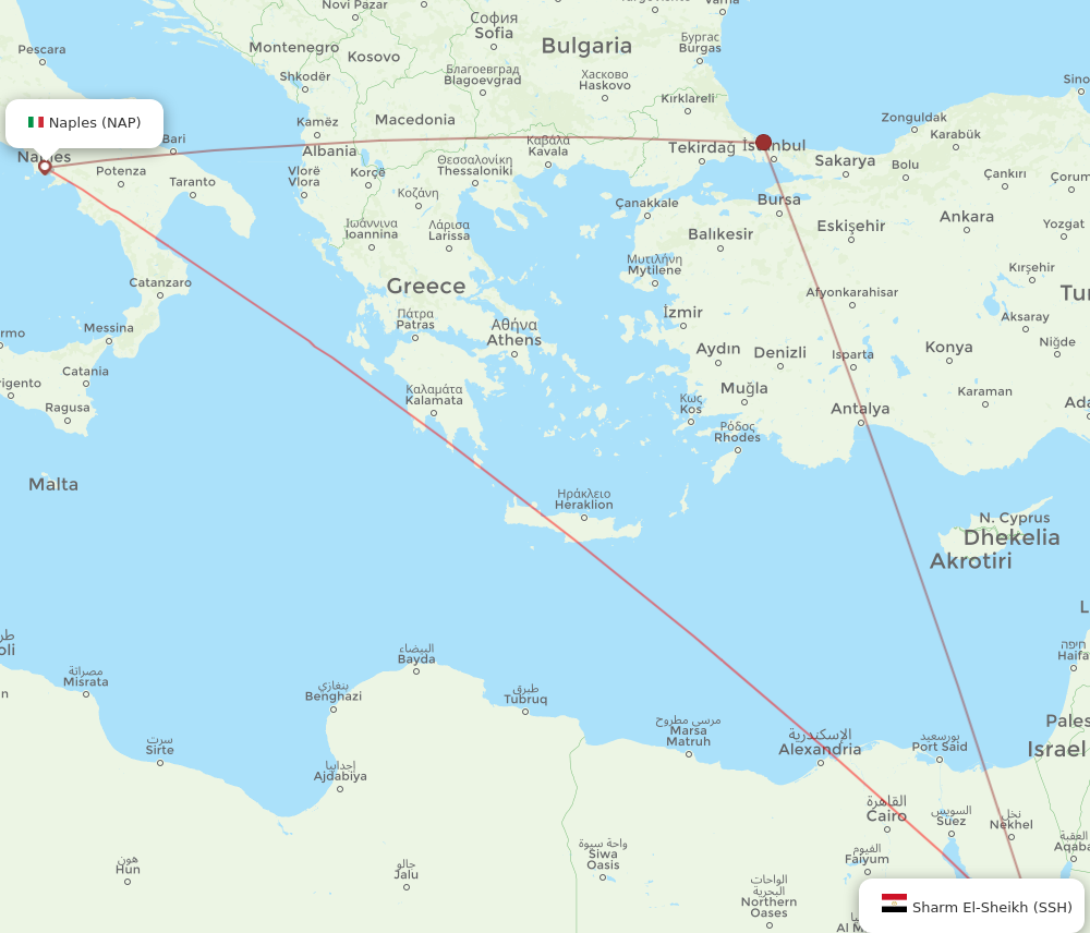 NAP to SSH flights and routes map