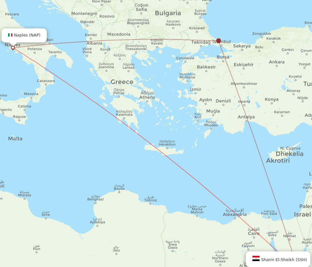 NAP-SSH flight routes
