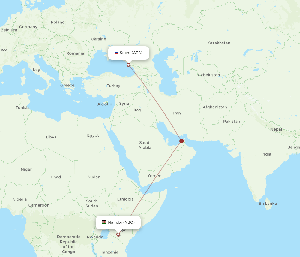 NBO-AER flight routes