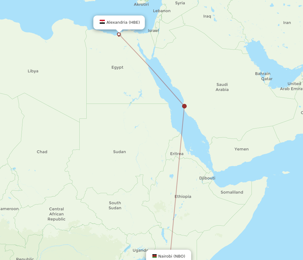 NBO-HBE flight routes
