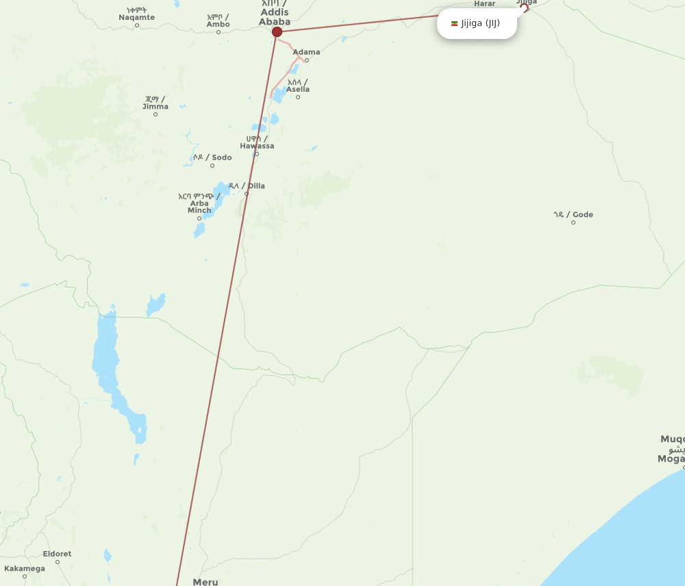 NBO-JIJ flight routes