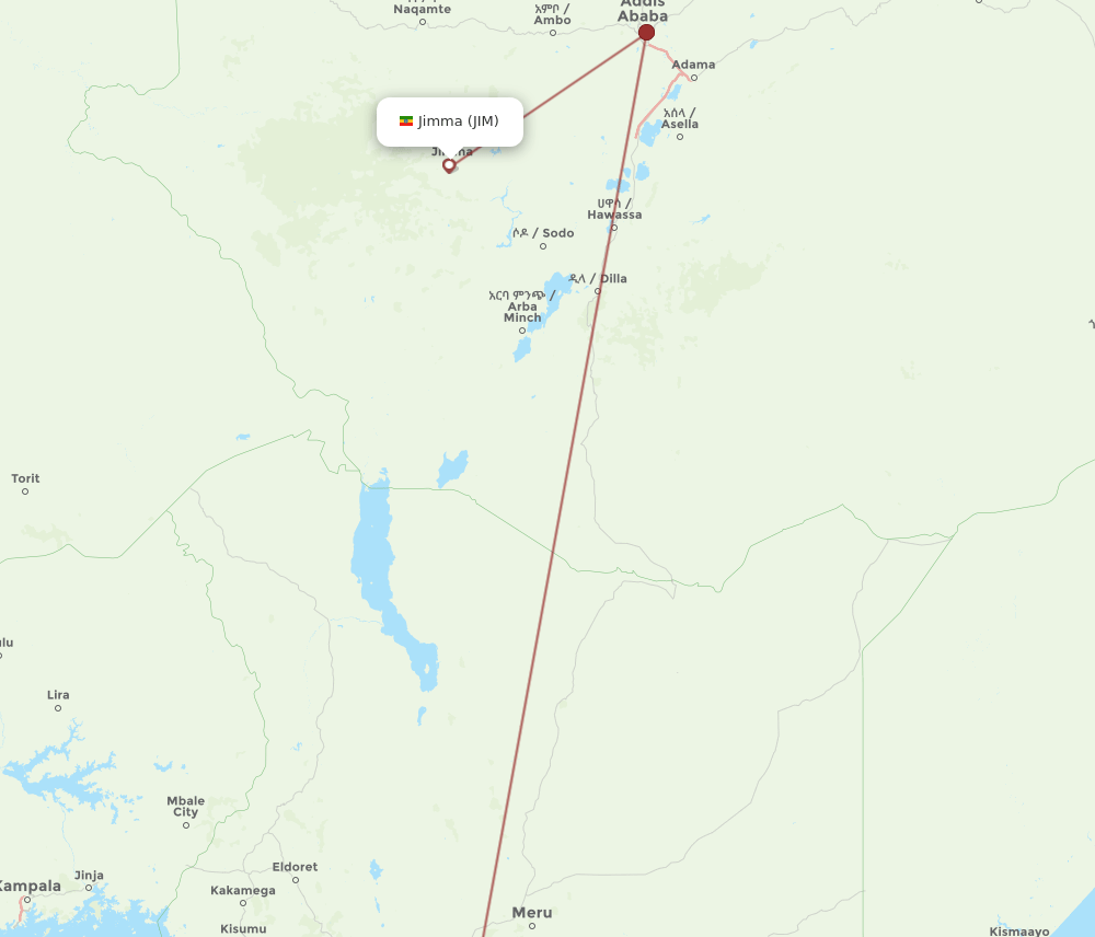 NBO-JIM flight routes