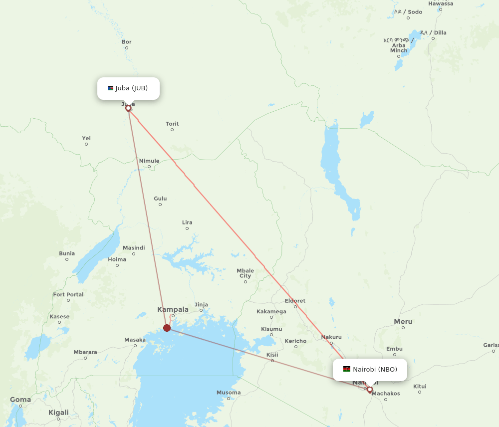 NBO-JUB flight routes