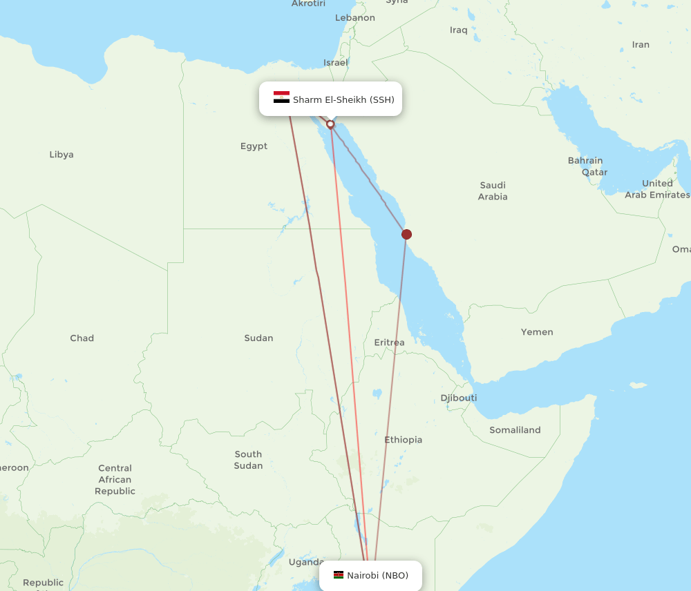 NBO to SSH flights and routes map