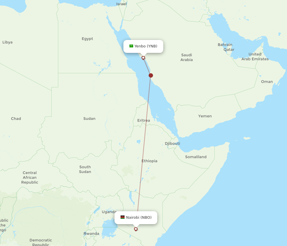 NBO-YNB flight routes