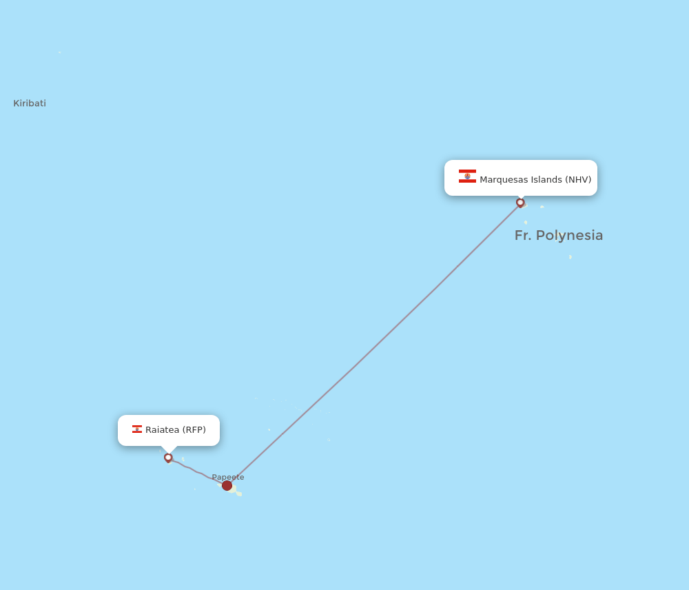 NHV-RFP flight routes