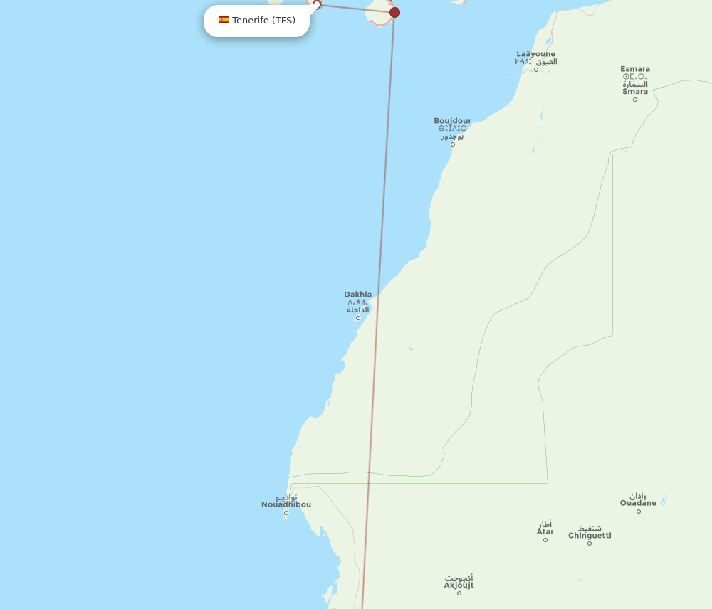 NKC-TFS flight routes