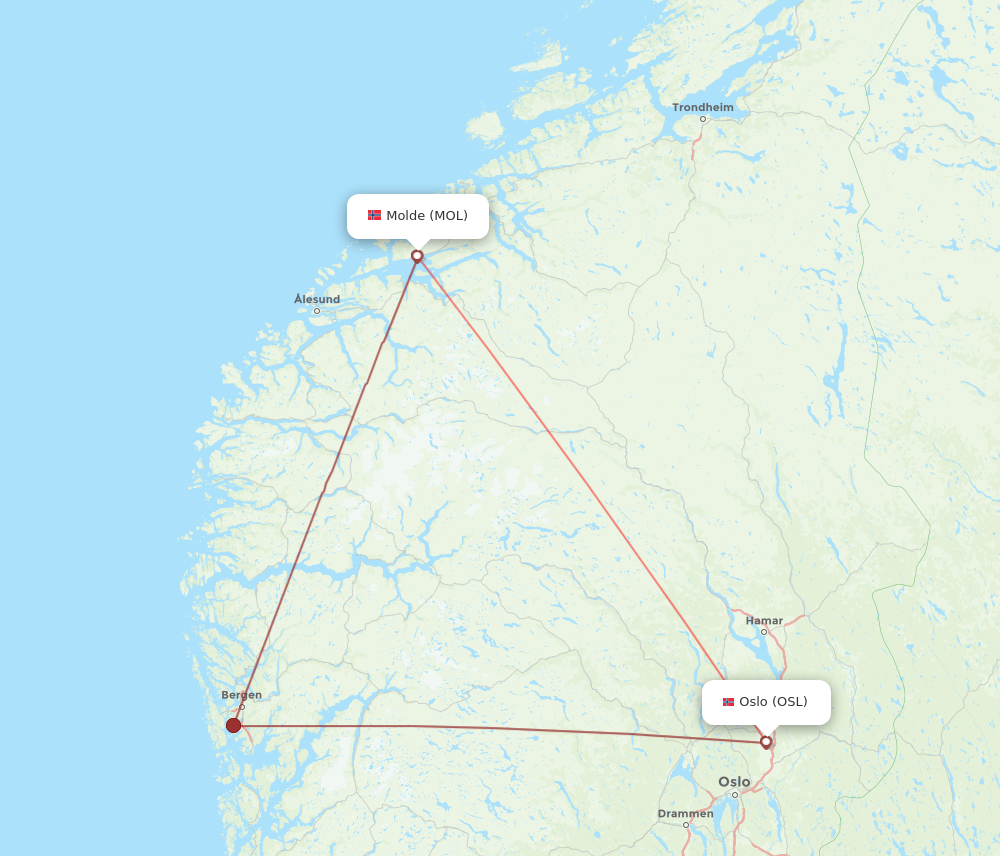 OSL to MOL flights and routes map