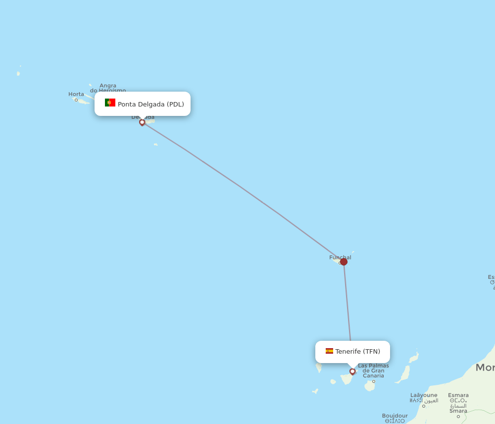 PDL-TFN flight routes