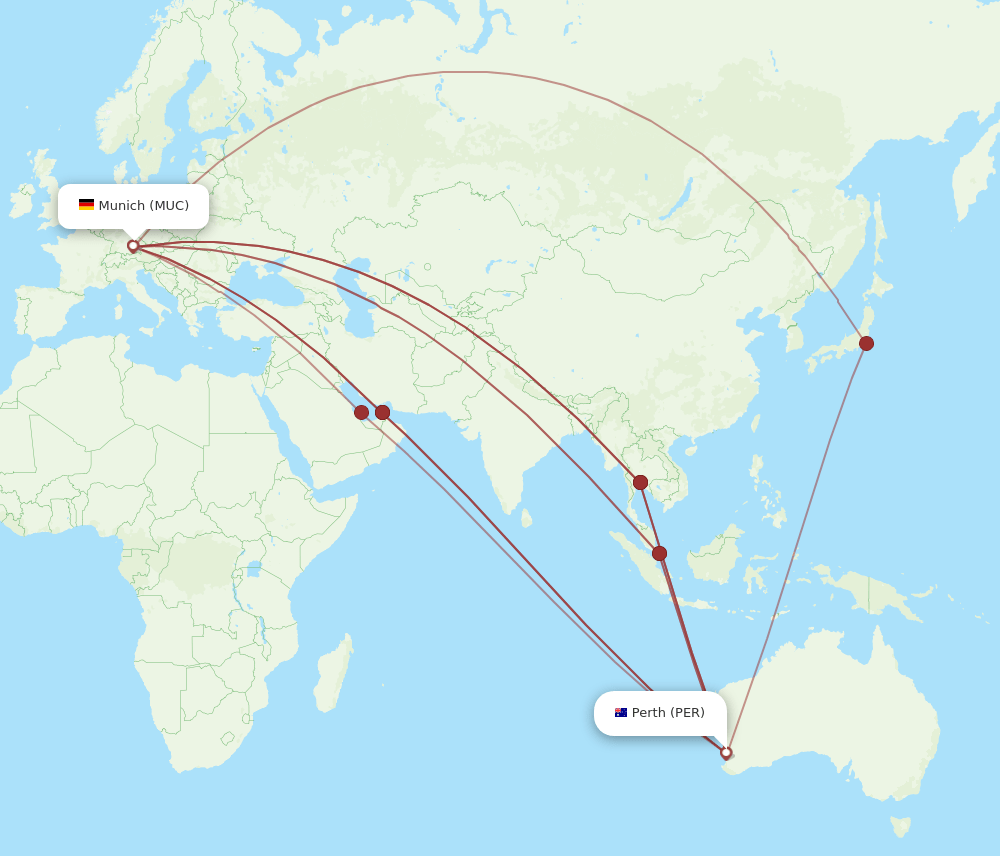 PER-MUC flight routes