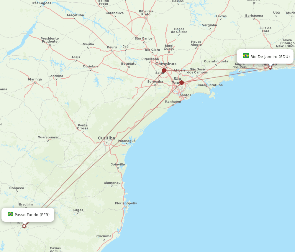 PFB-SDU flight routes