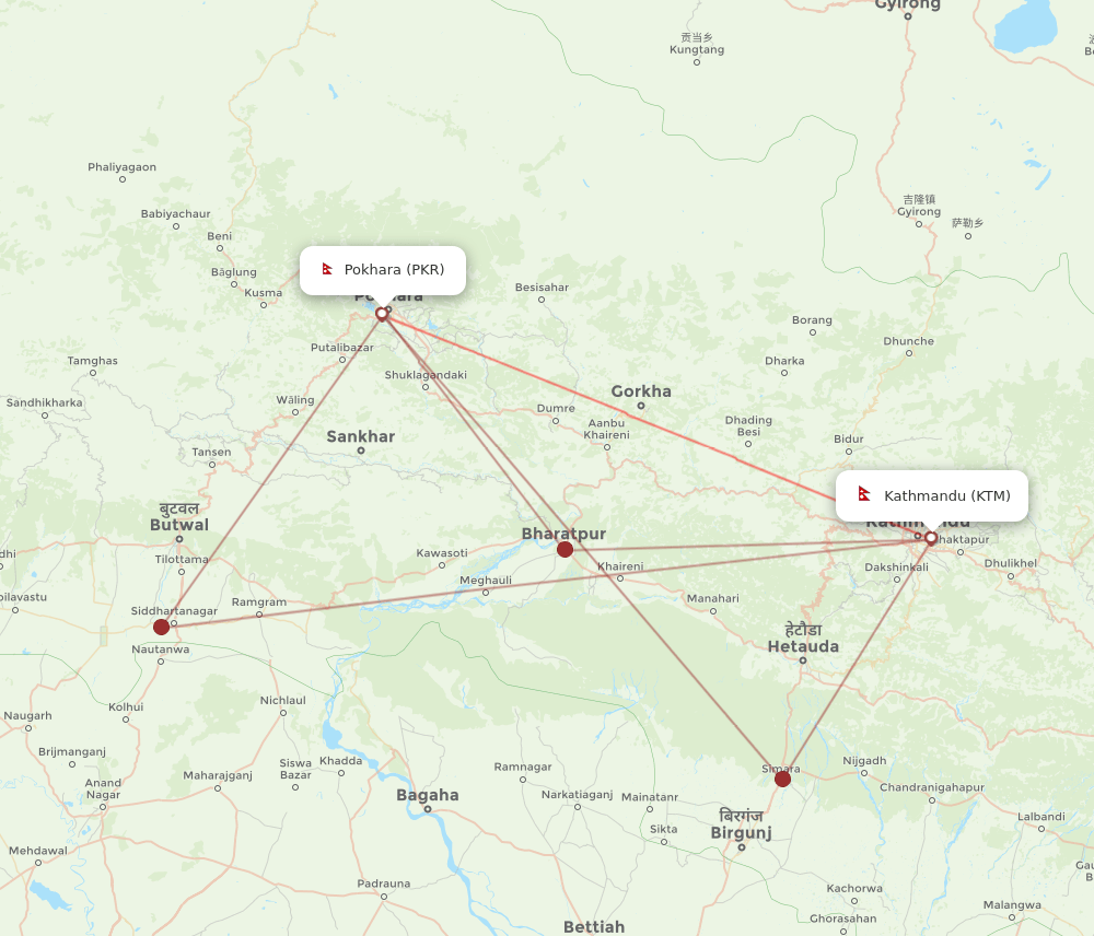 PKR to KTM flights and routes map