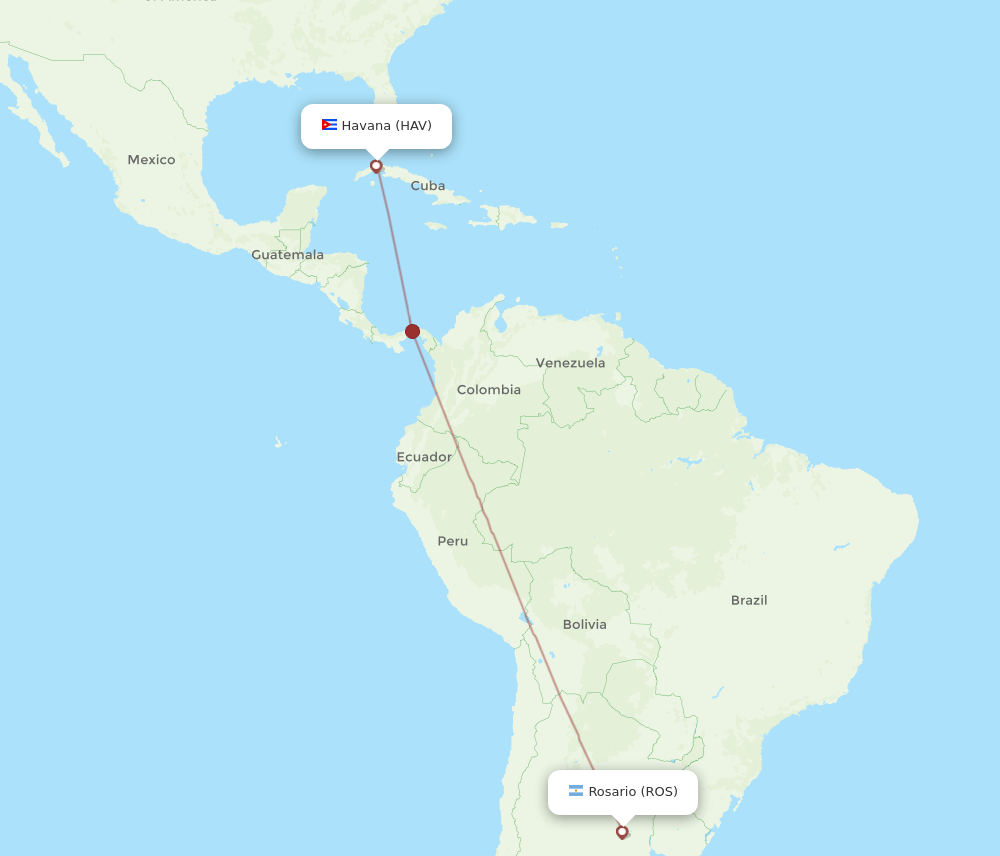 ROS-HAV flight routes