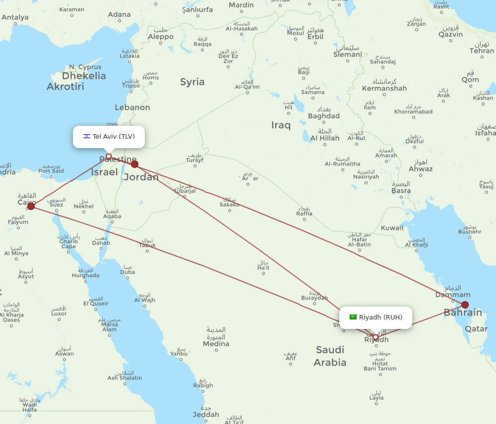 RUH-TLV flight routes