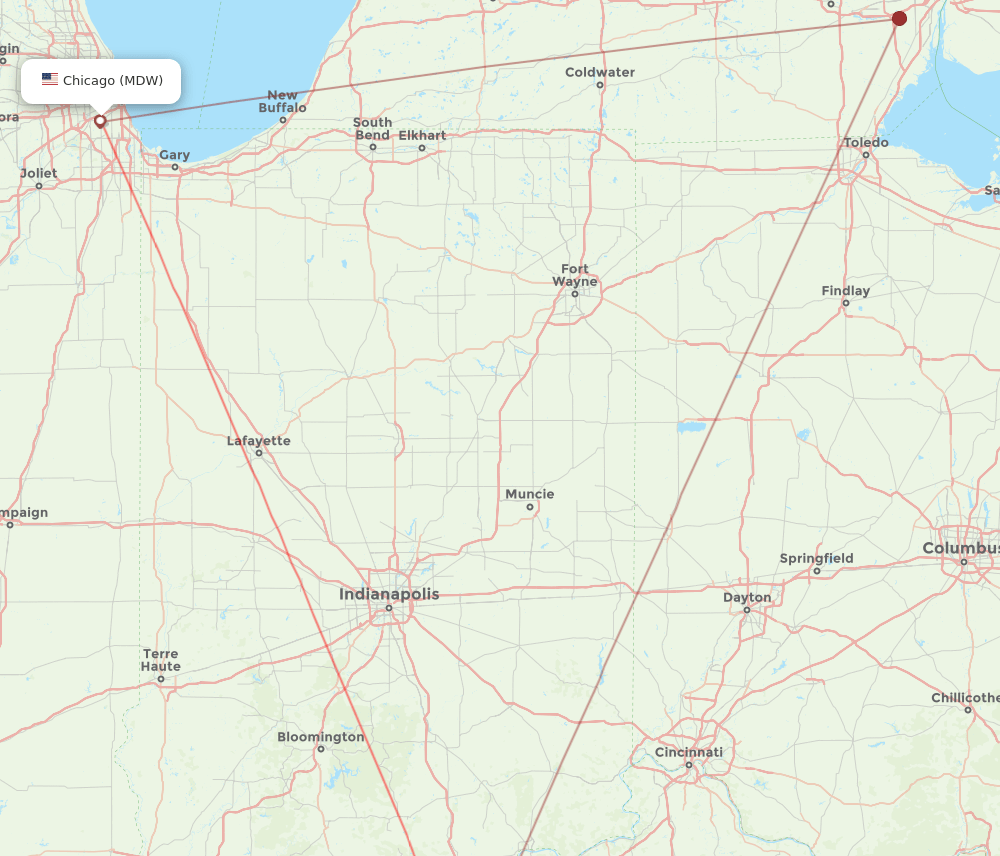 SDF-MDW flight routes