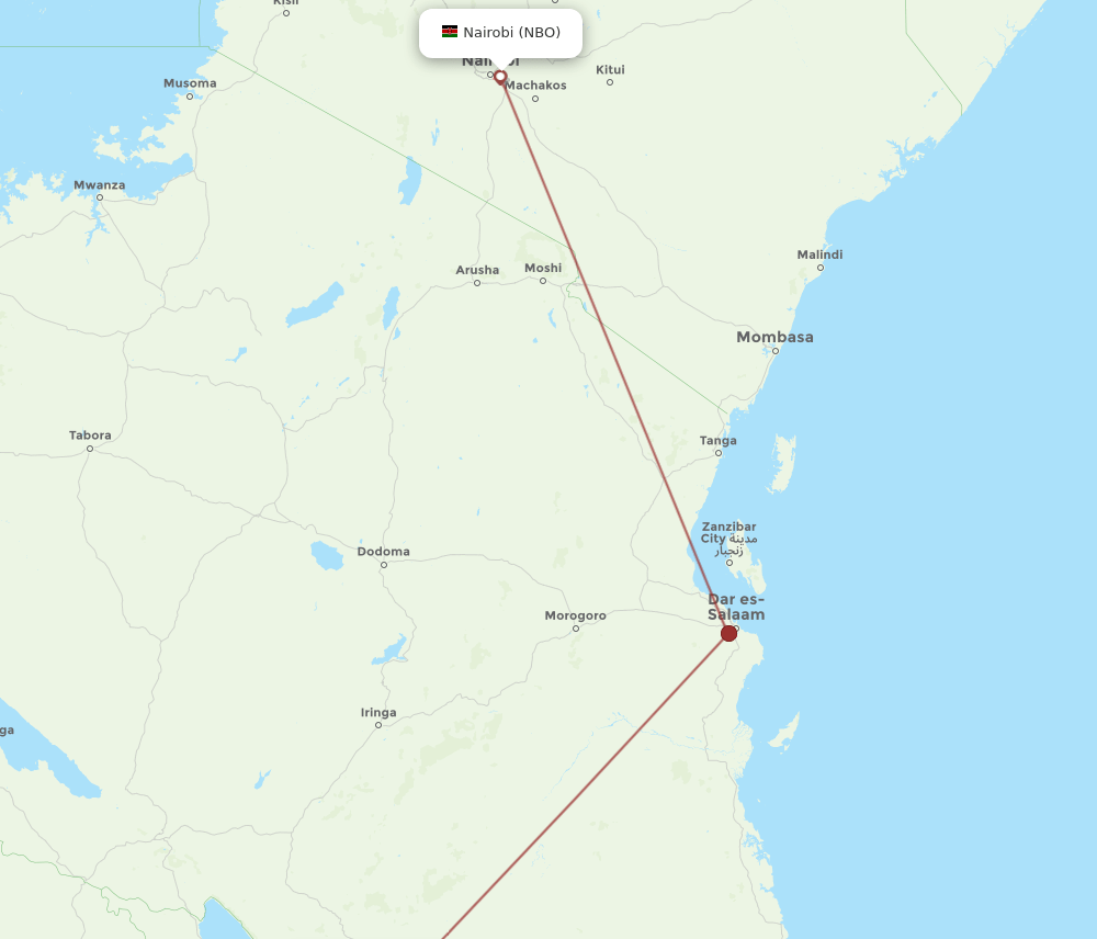 SGX-NBO flight routes