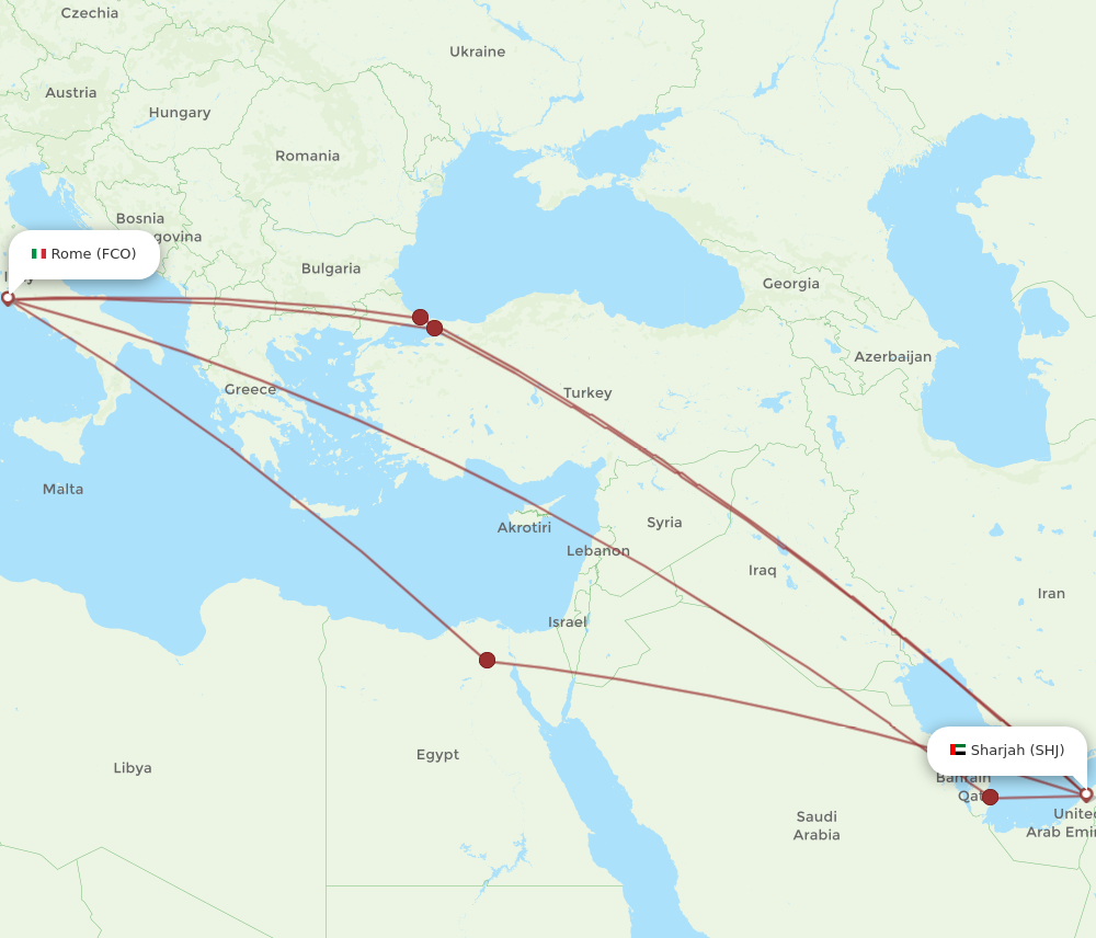 SHJ to FCO flights and routes map