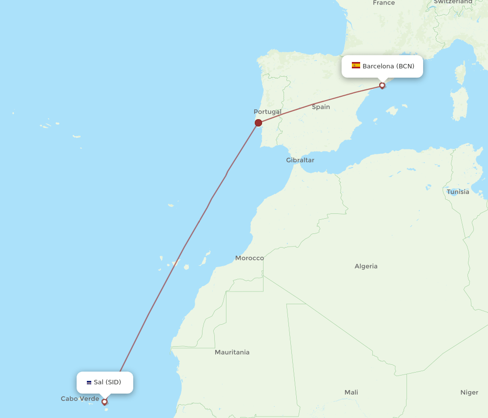 SID-BCN flight routes