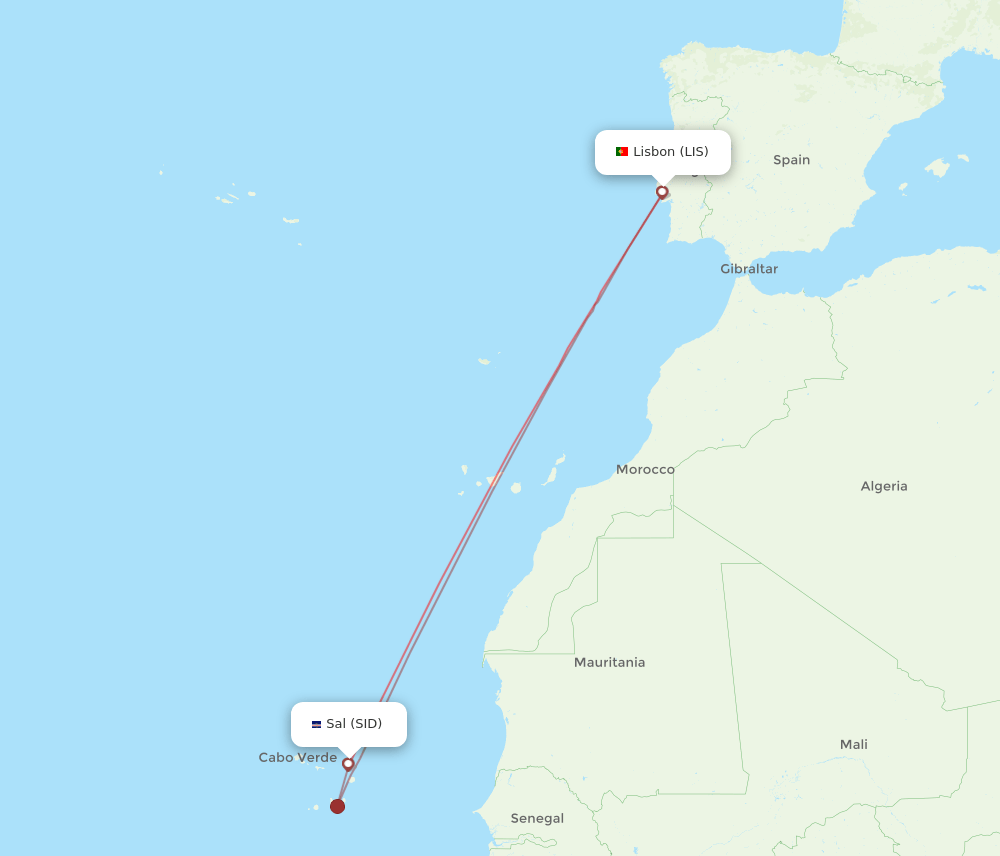 SID-LIS flight routes