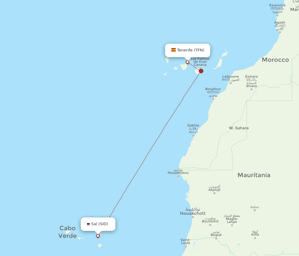 SID-TFN flight routes