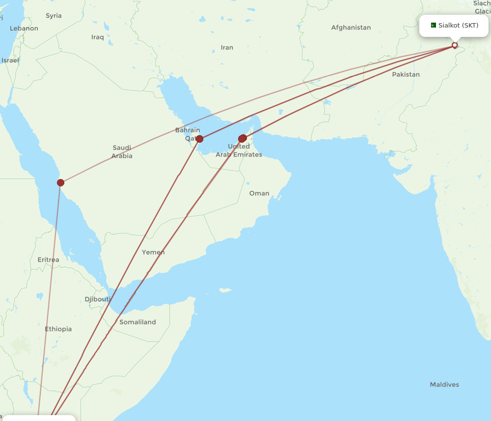 SKT-NBO flight routes