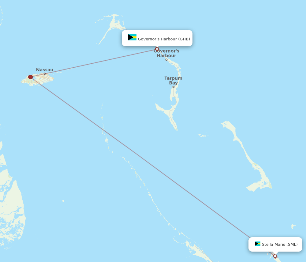 SML to GHB flights and routes map