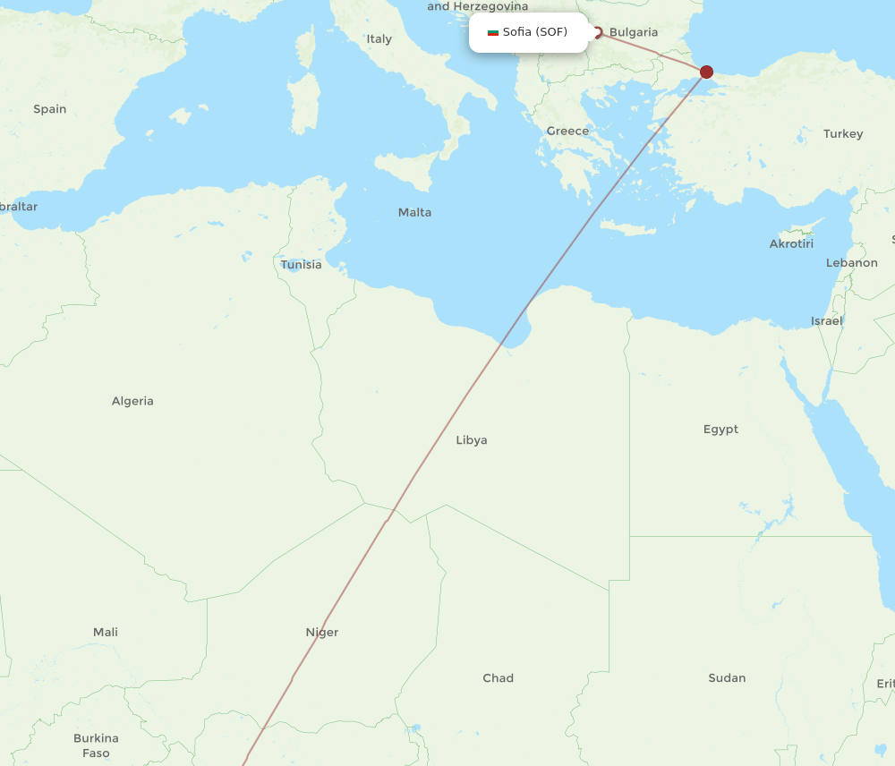 SOF-LOS flight routes