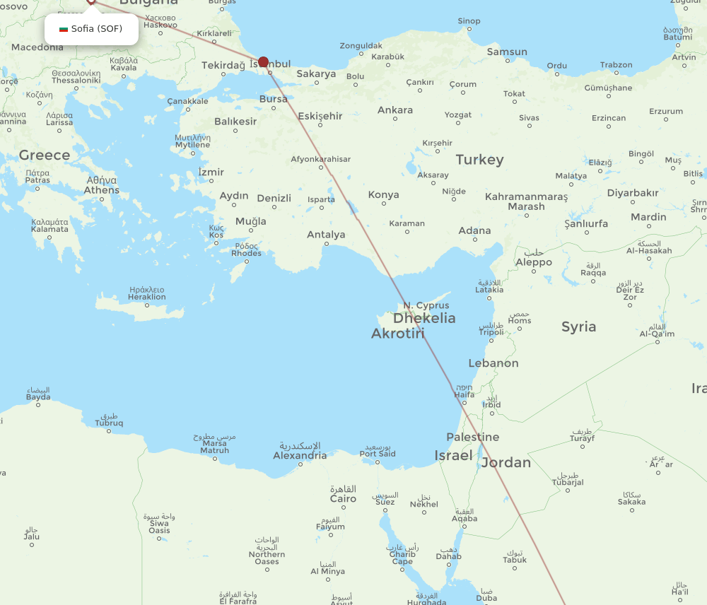 SOF-MED flight routes