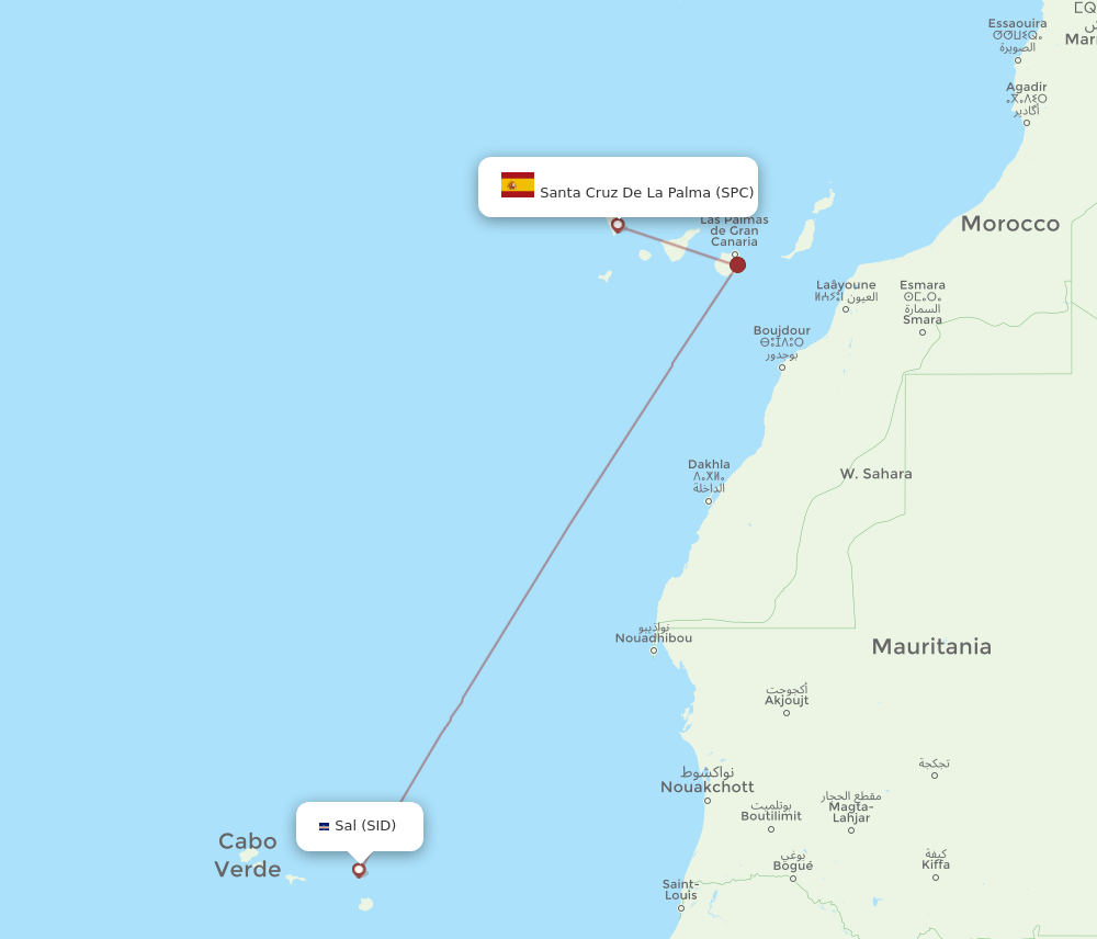SPC-SID flight routes