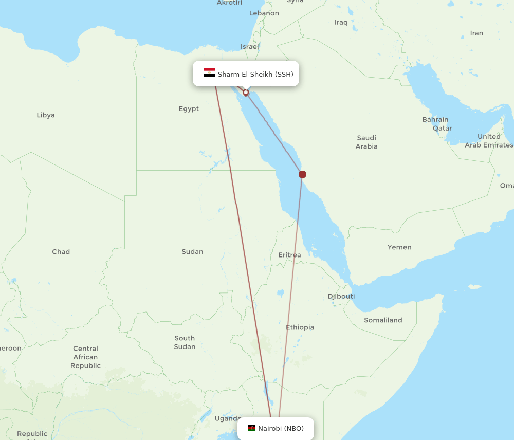 SSH-NBO flight routes