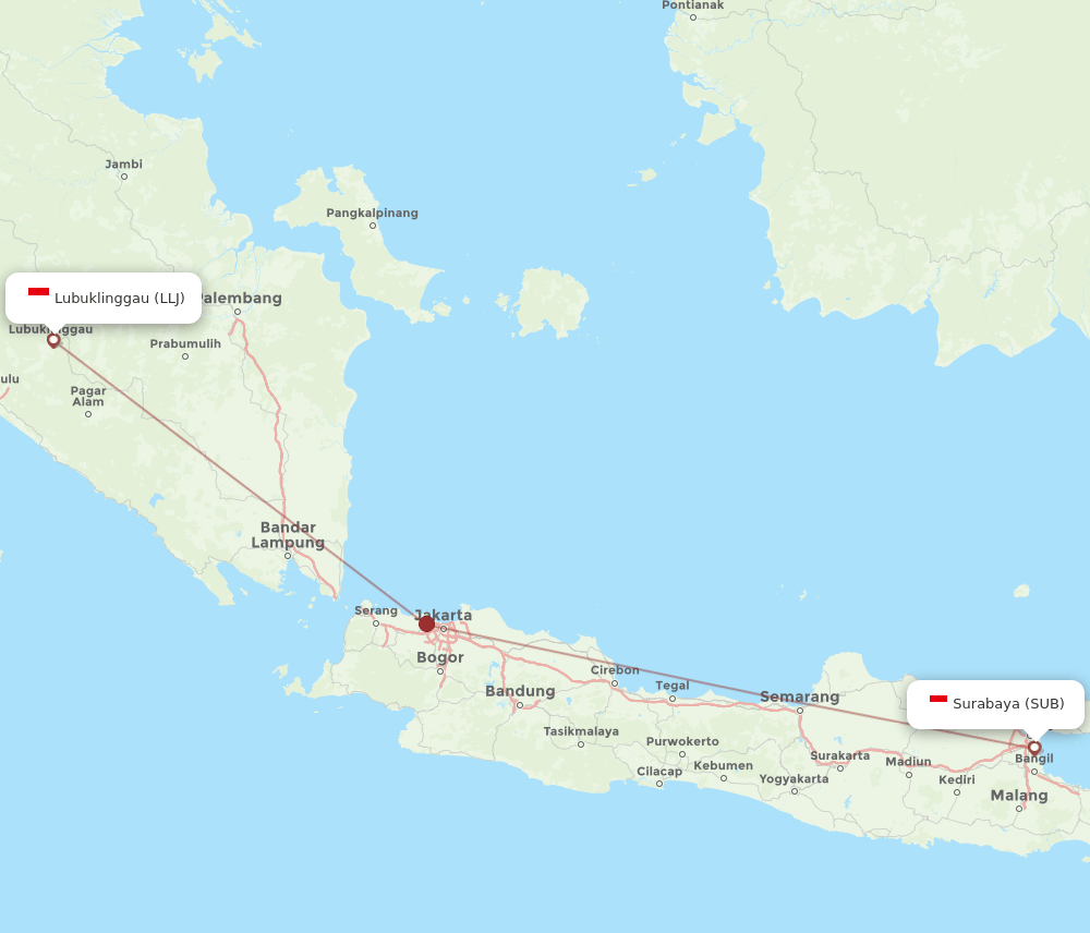 SUB-LLJ flight routes